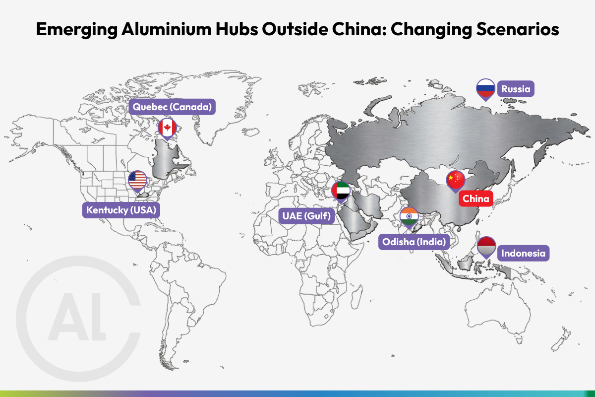 Aluminium Hubs outside China
