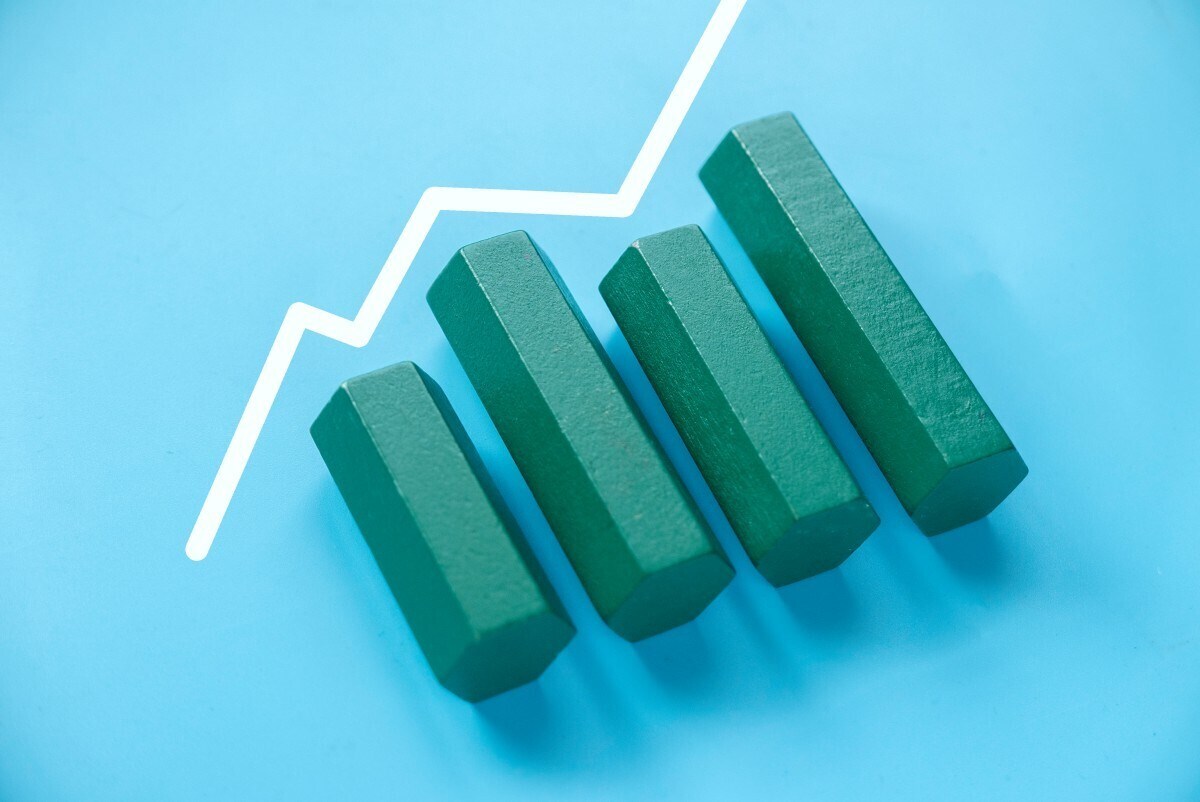 price graph