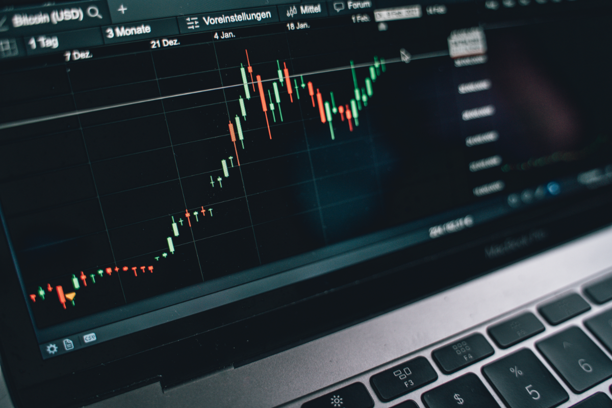 Futures Market Graph