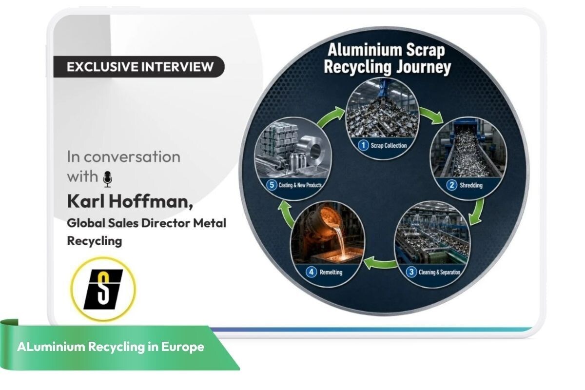 Europe Aluminium Recycling Market