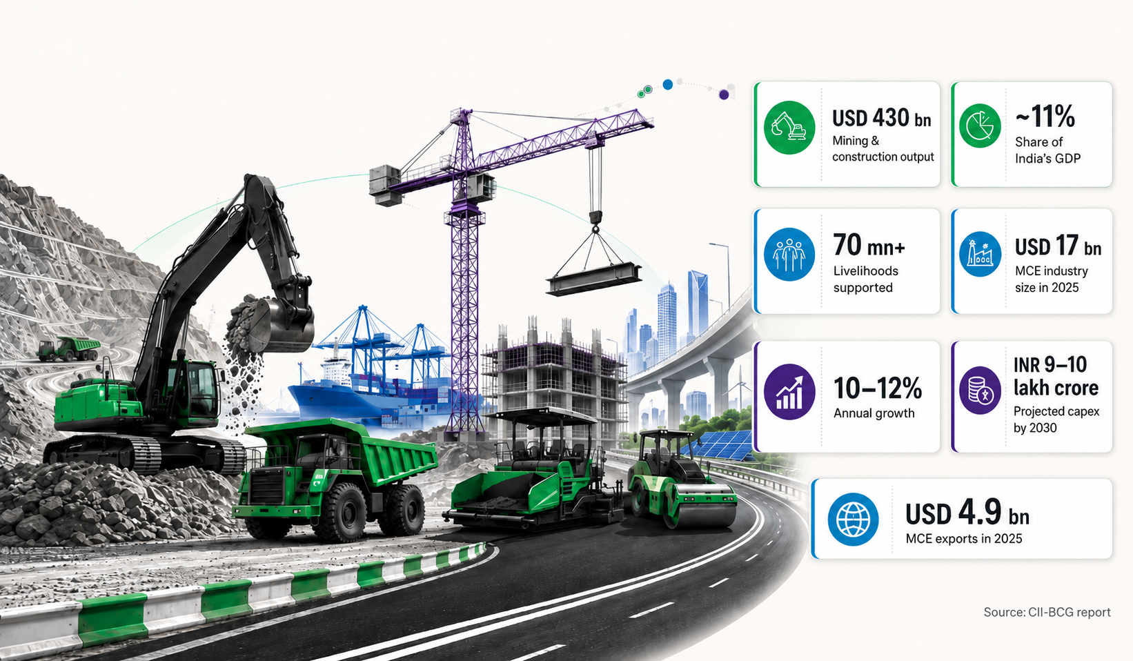 Mining image