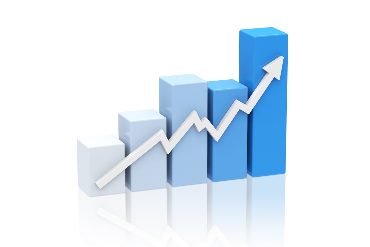 Revenue Growth Chart