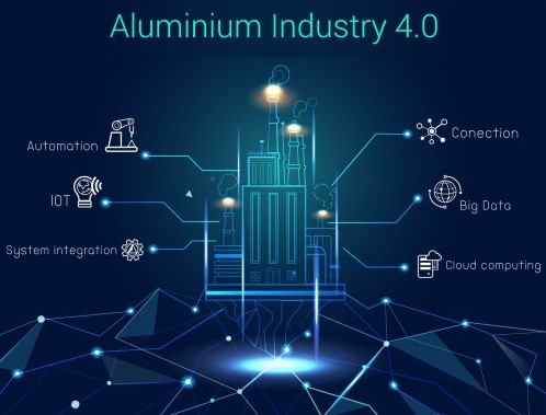 4.0