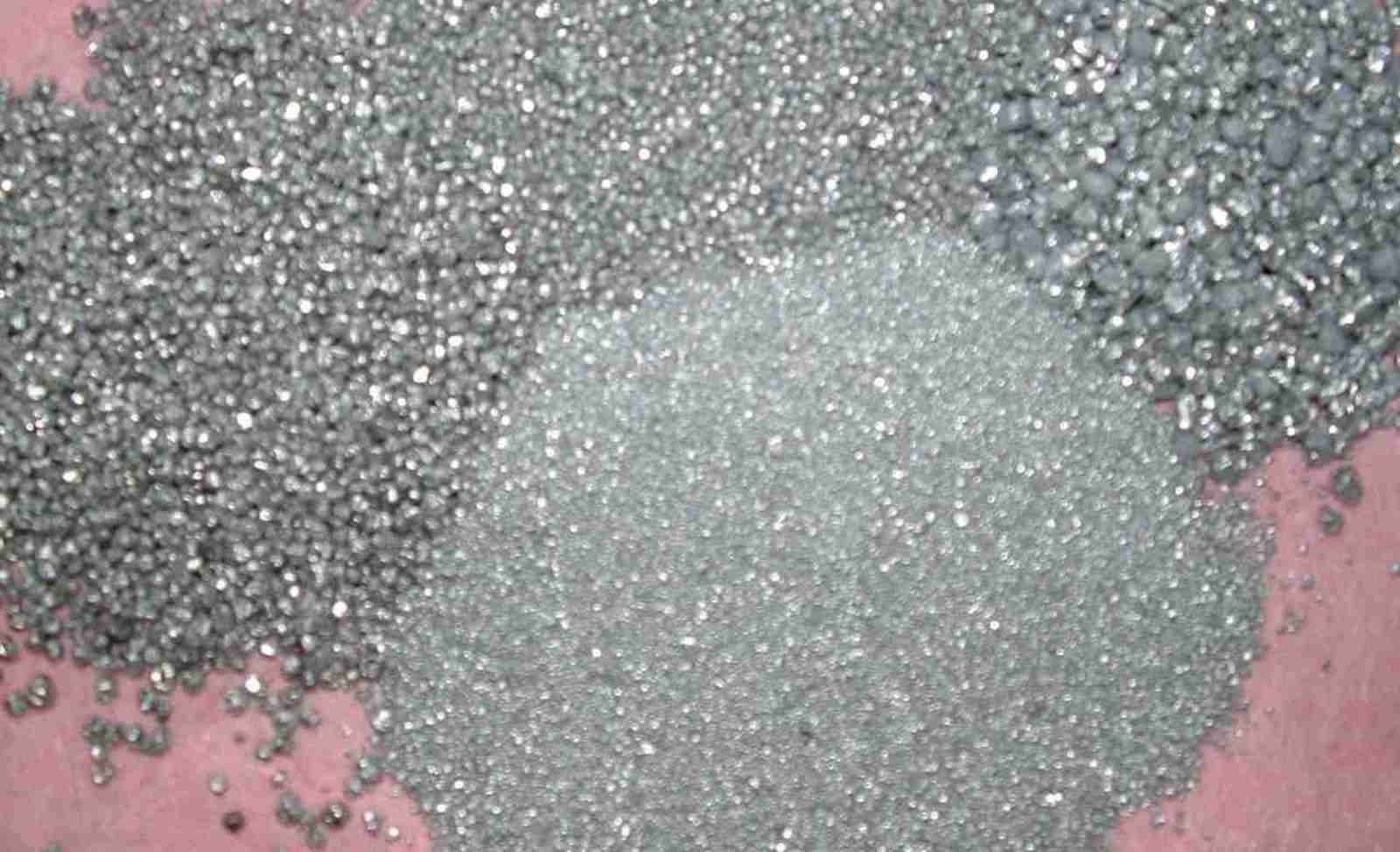 Aluminium Powder