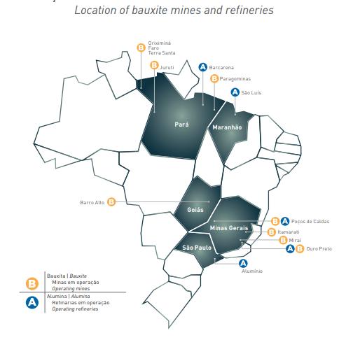 Brazil bauxite