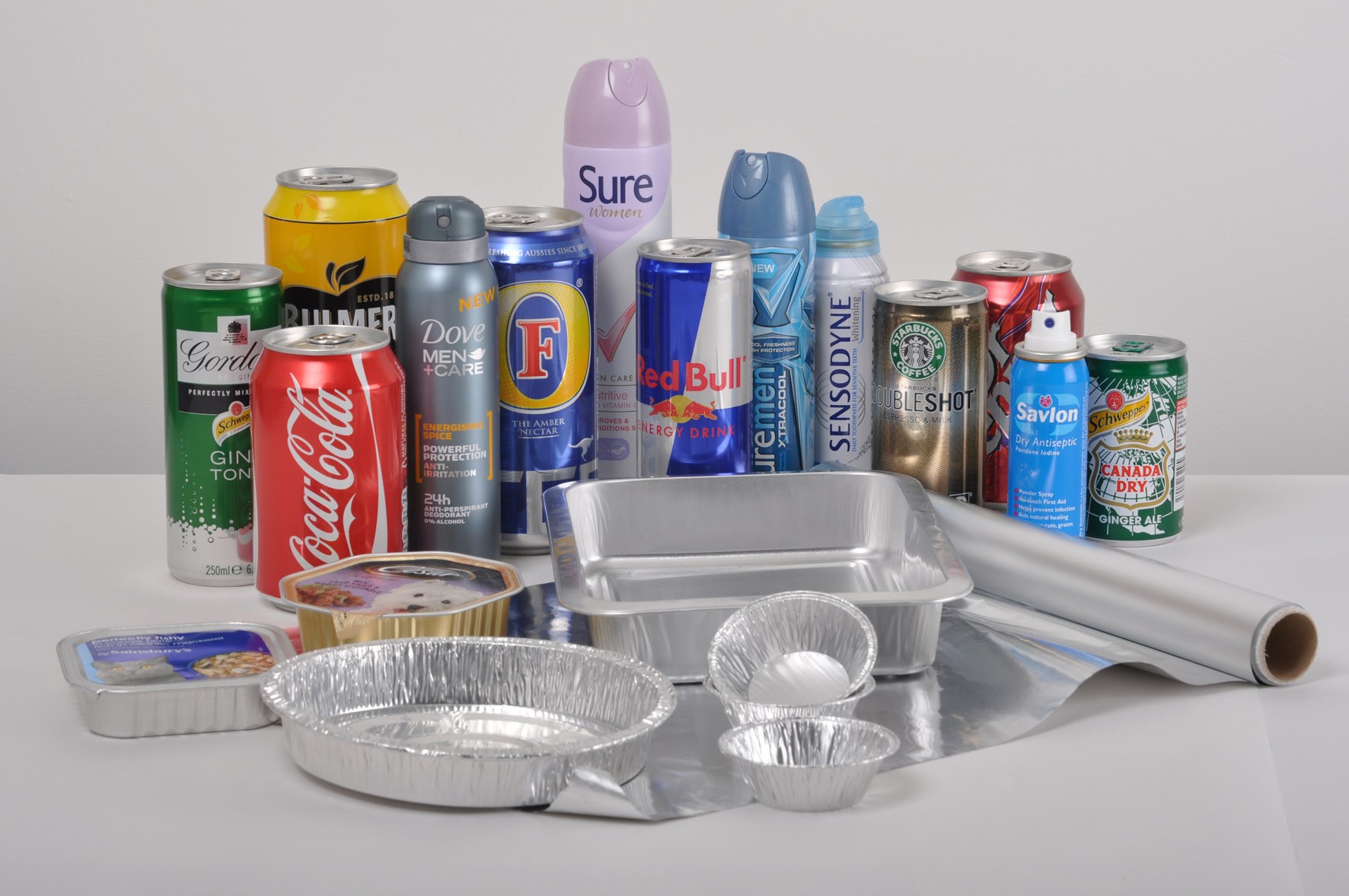 Aluminium consumption in Brazil
