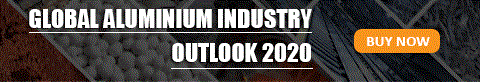 Aluminium Industry Outlook 2020