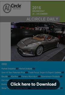 aluminium alcircle daily