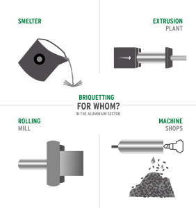 B04_Ruf_Study Briquetting