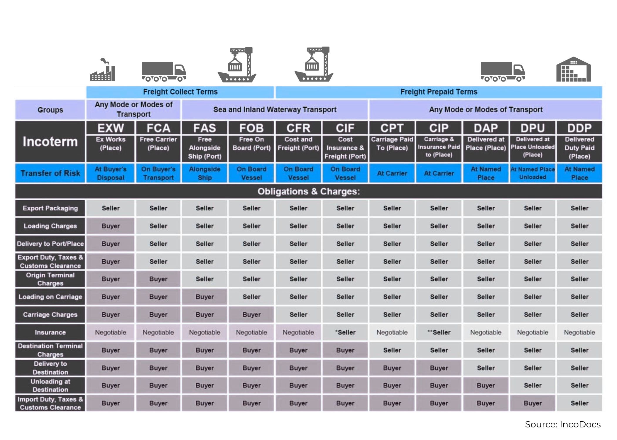 aluminium guide business