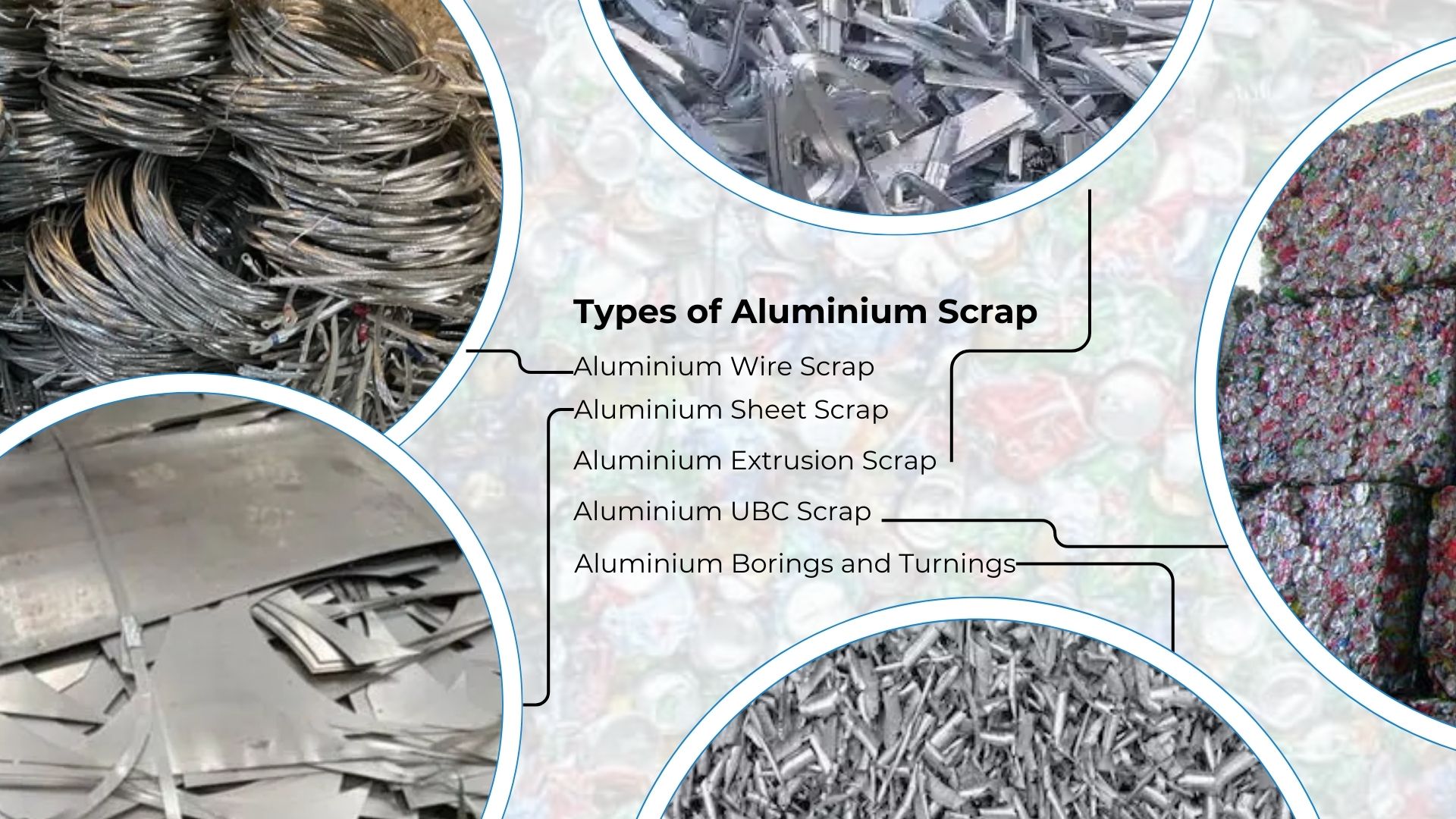aluminium scrap