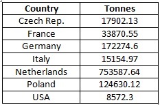 Norway%20alu%20export.jpg